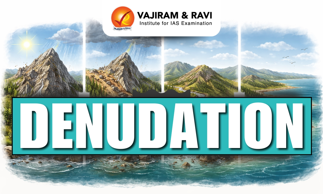 Denudation