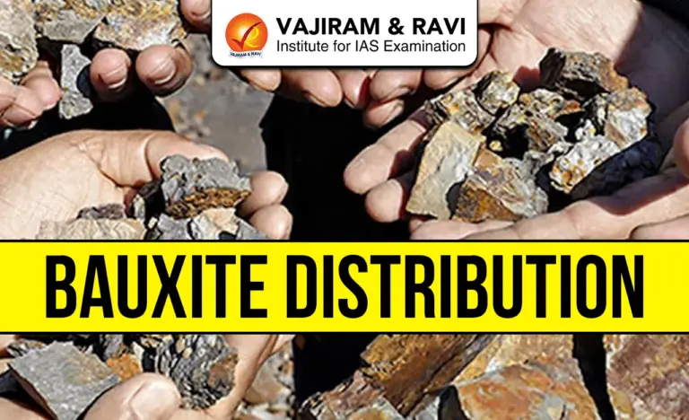Bauxite Distribution