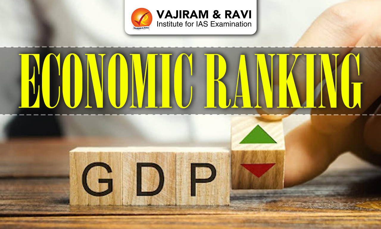 Economic Ranking