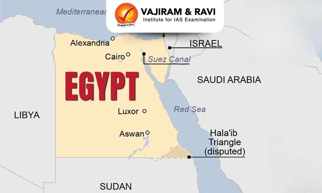 Egypt