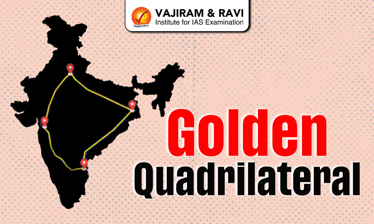 Golden Quadrilateral