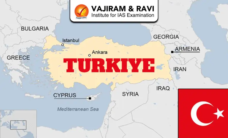 Turkiye