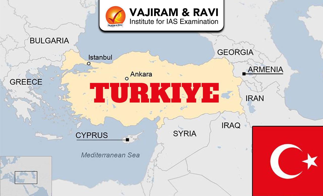 Turkiye