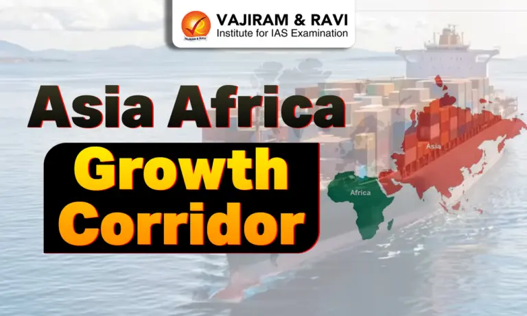 Asia Africa Growth Corridor