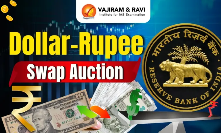 Dollar-Rupee Swap Auction
