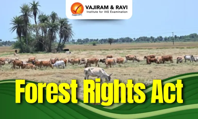 Forest Rights Act