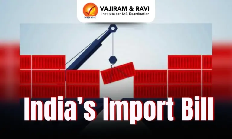India’s Import Bill