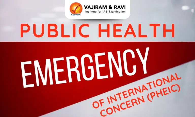 Public Health Emergency of International Concern