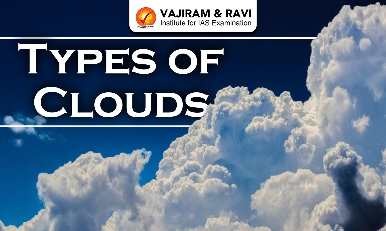 Types of Clouds