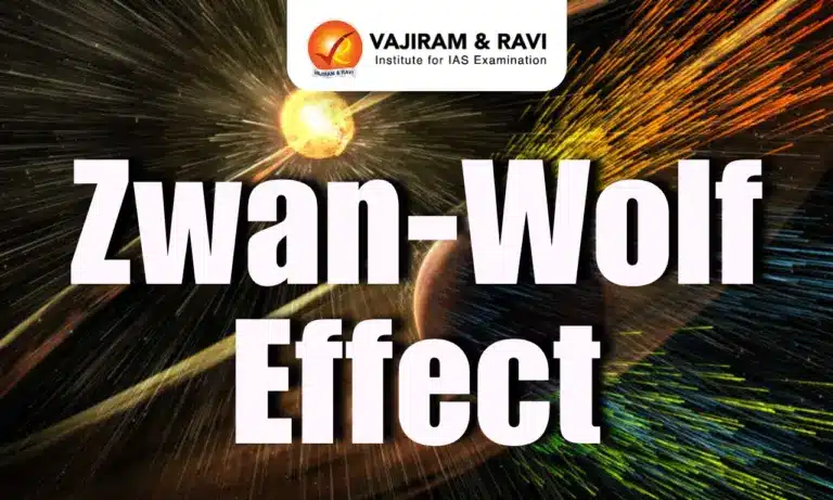 Zwan-Wolf Effect