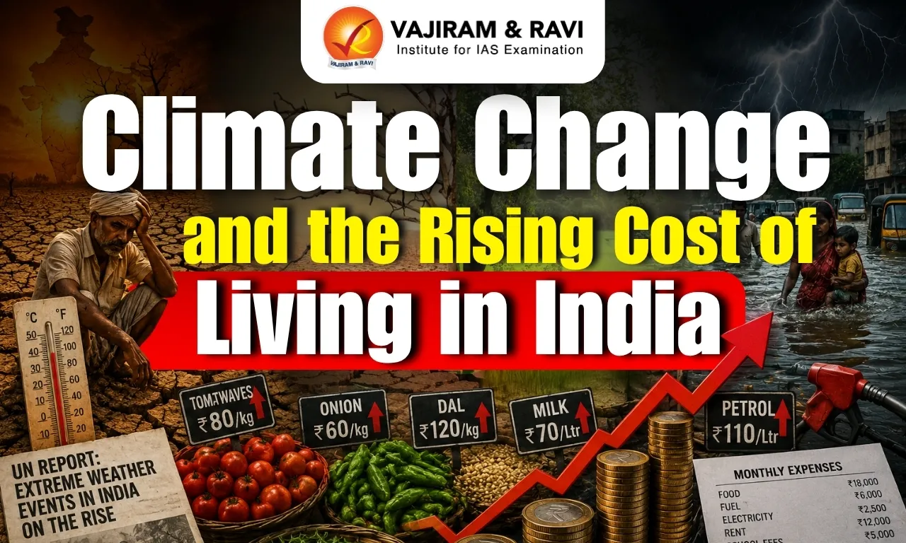 Climate Change and the Rising Cost of Living in India
