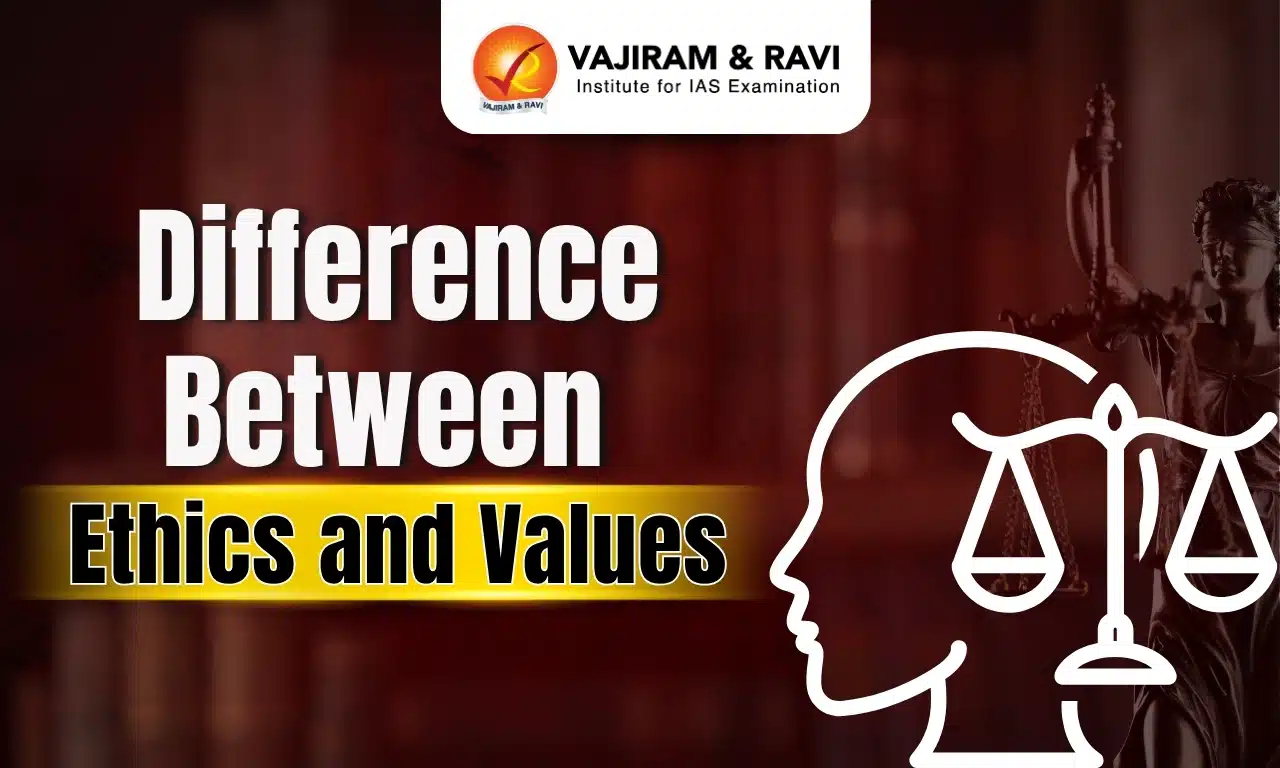 Difference between Ethics and Values