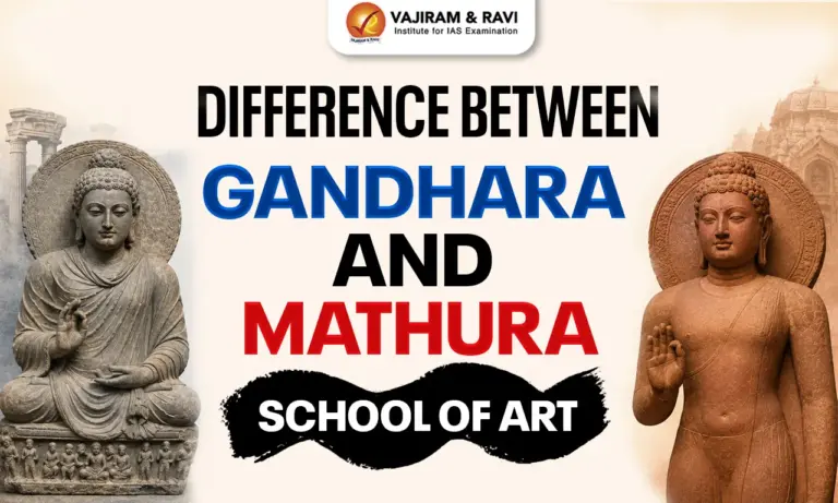 Difference between Gandhara and Mathura School of Art