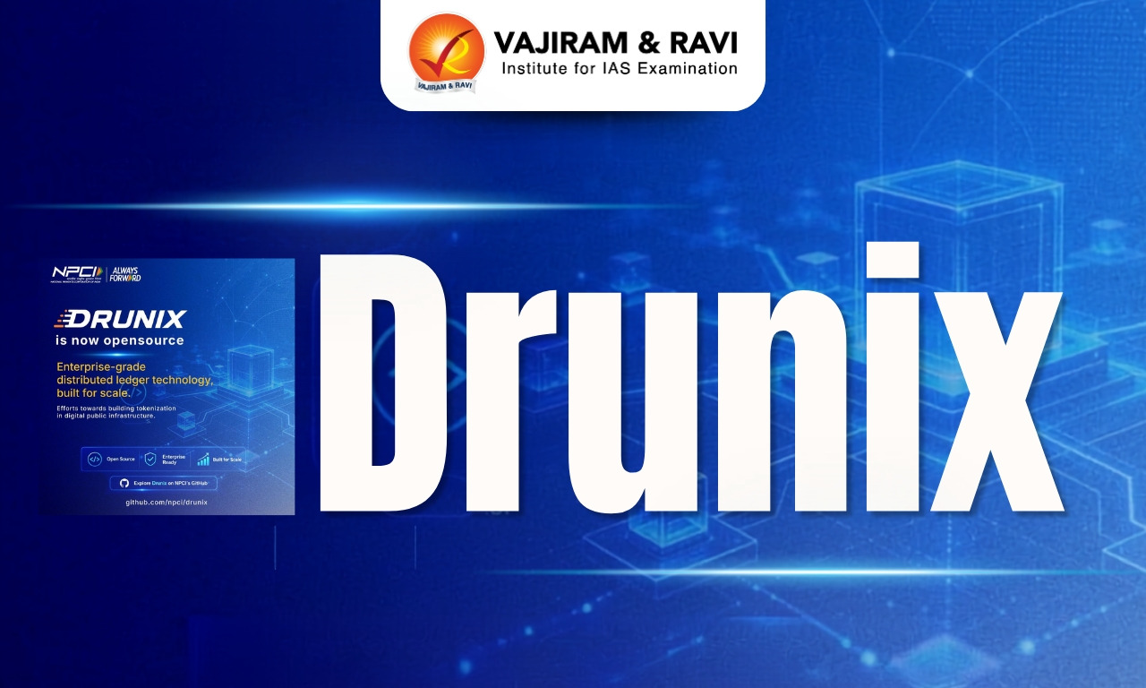 Drunix