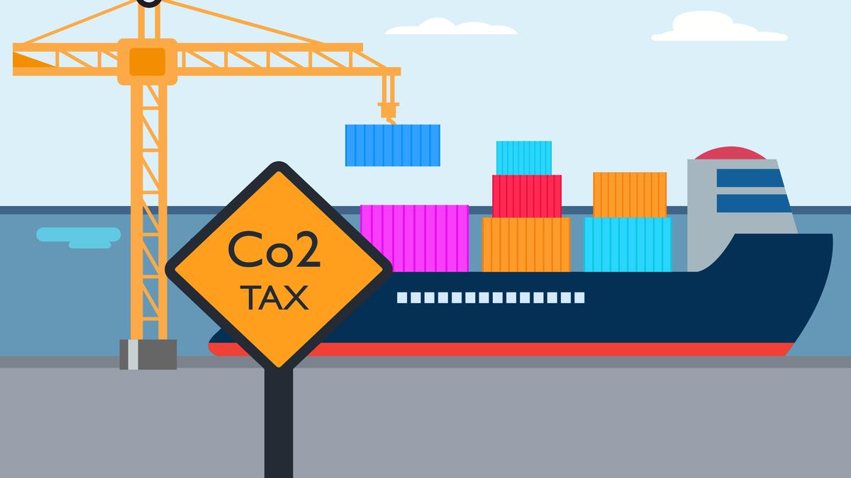 EU Carbon Border Adjustment Mechanism - Explained