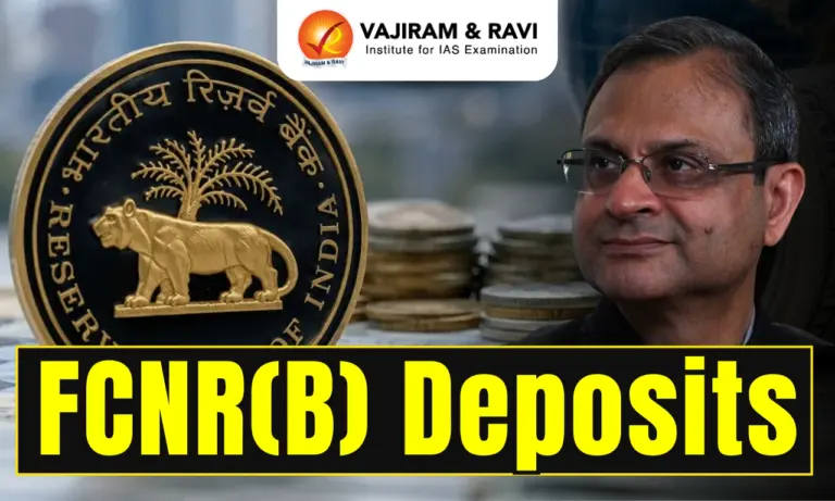 FCNR(B) Deposits