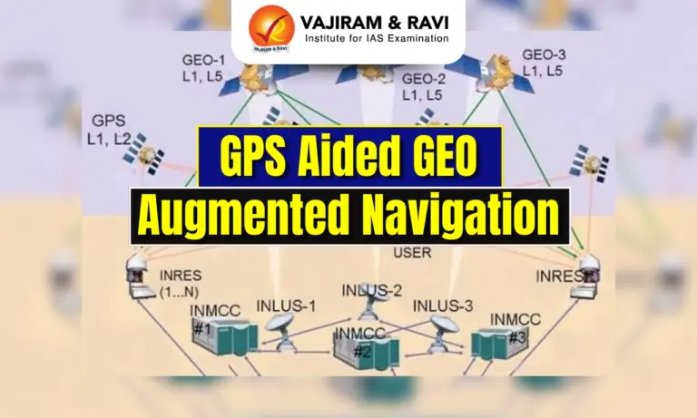 GPS Aided GEO Augmented Navigation