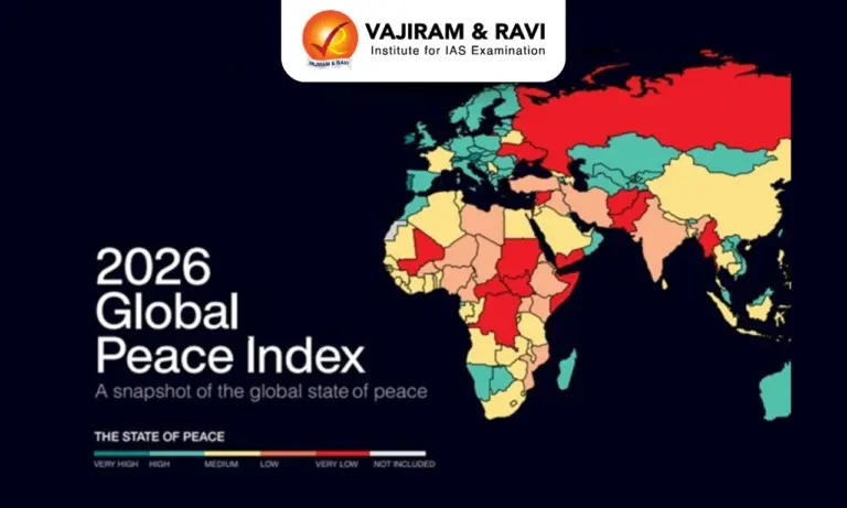 Global Peace Index