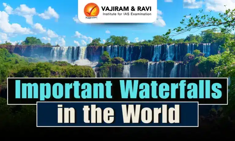 Important Waterfalls in the World