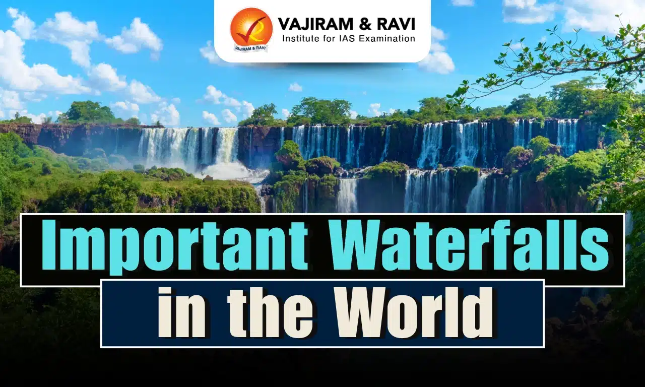 Important Waterfalls in the World
