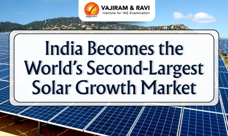 India Becomes the World’s Second-Largest Solar Growth Market