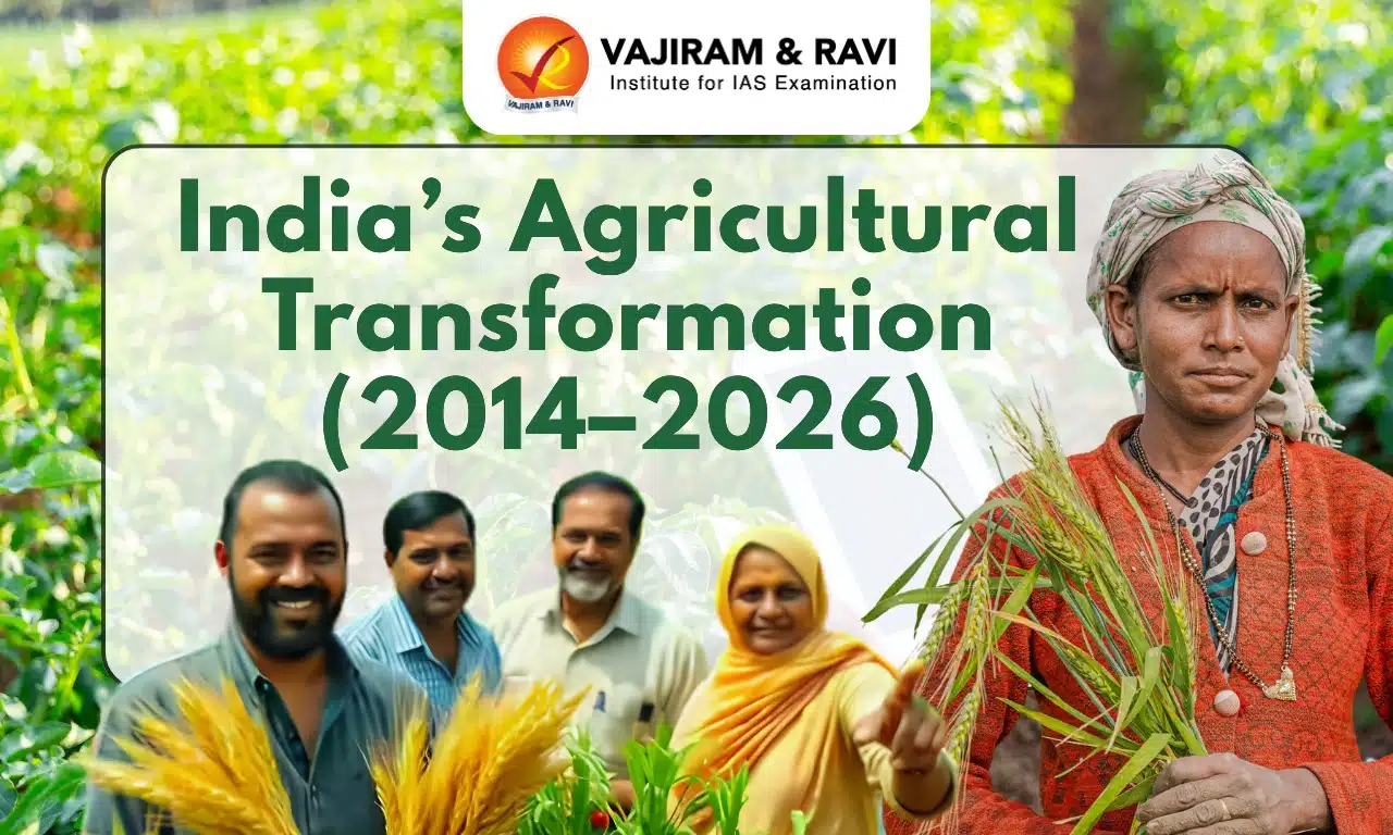 India’s Agricultural Transformation