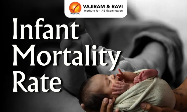 Infant Mortality Rate