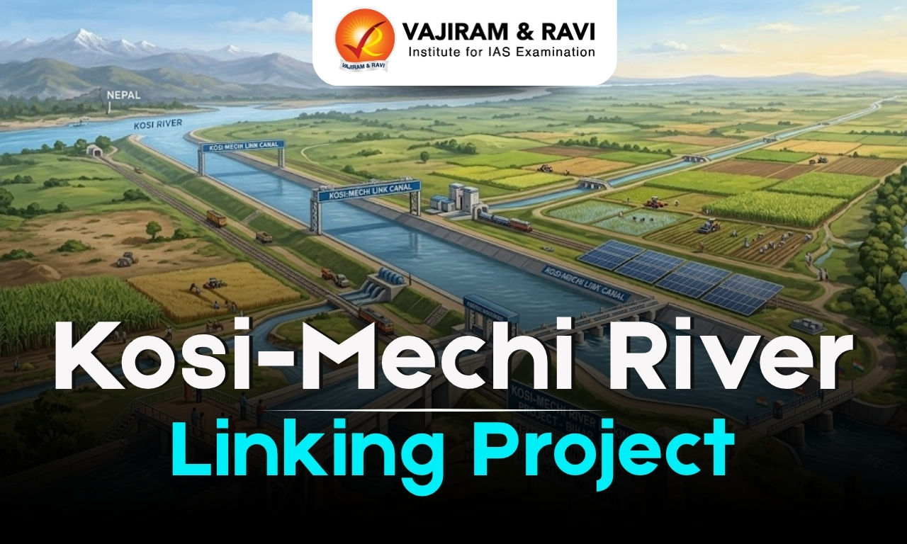 Kosi-Mechi River Linking Project