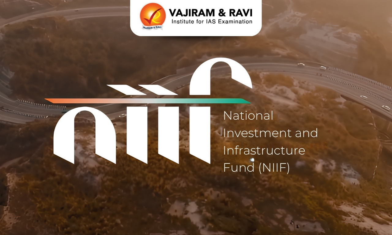 National Investment and Infrastructure Fund (NIIF)