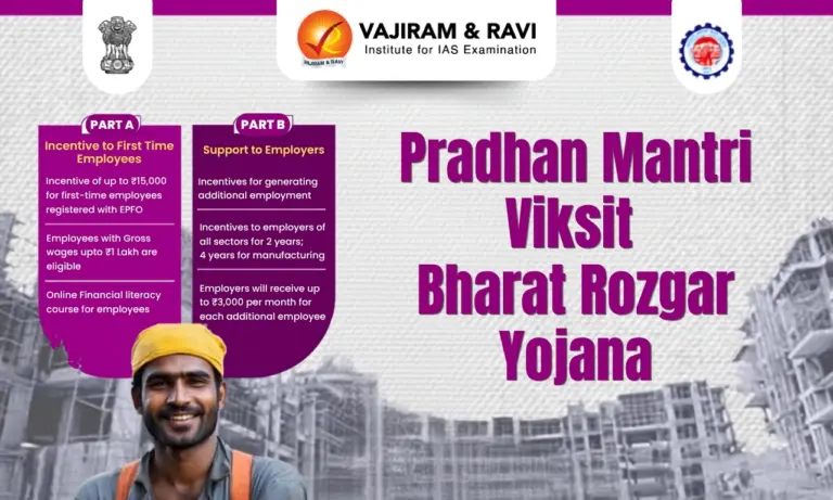 Pradhan Mantri Viksit Bharat Rozgar Yojana