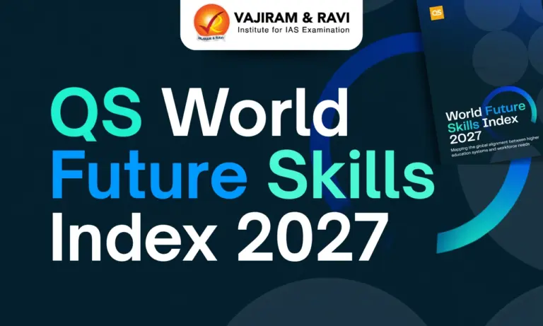 QS World Future Skills Index 2027