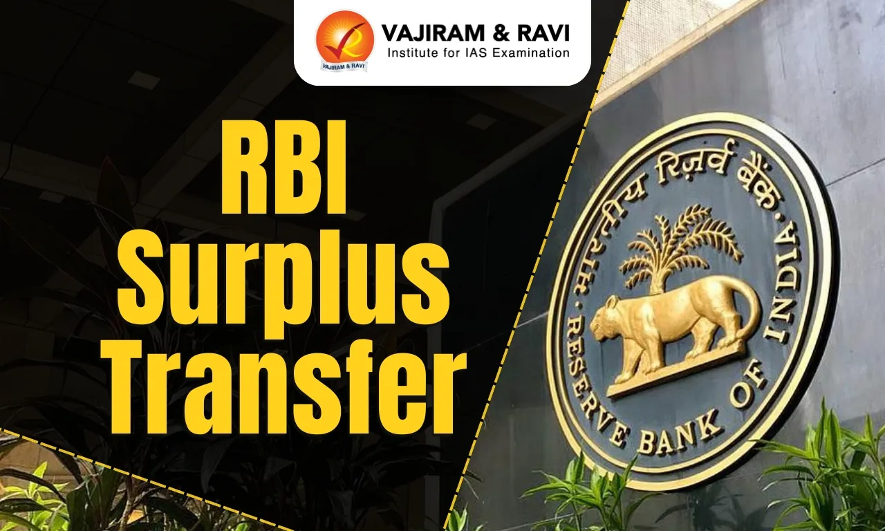 RBI Surplus Transfer