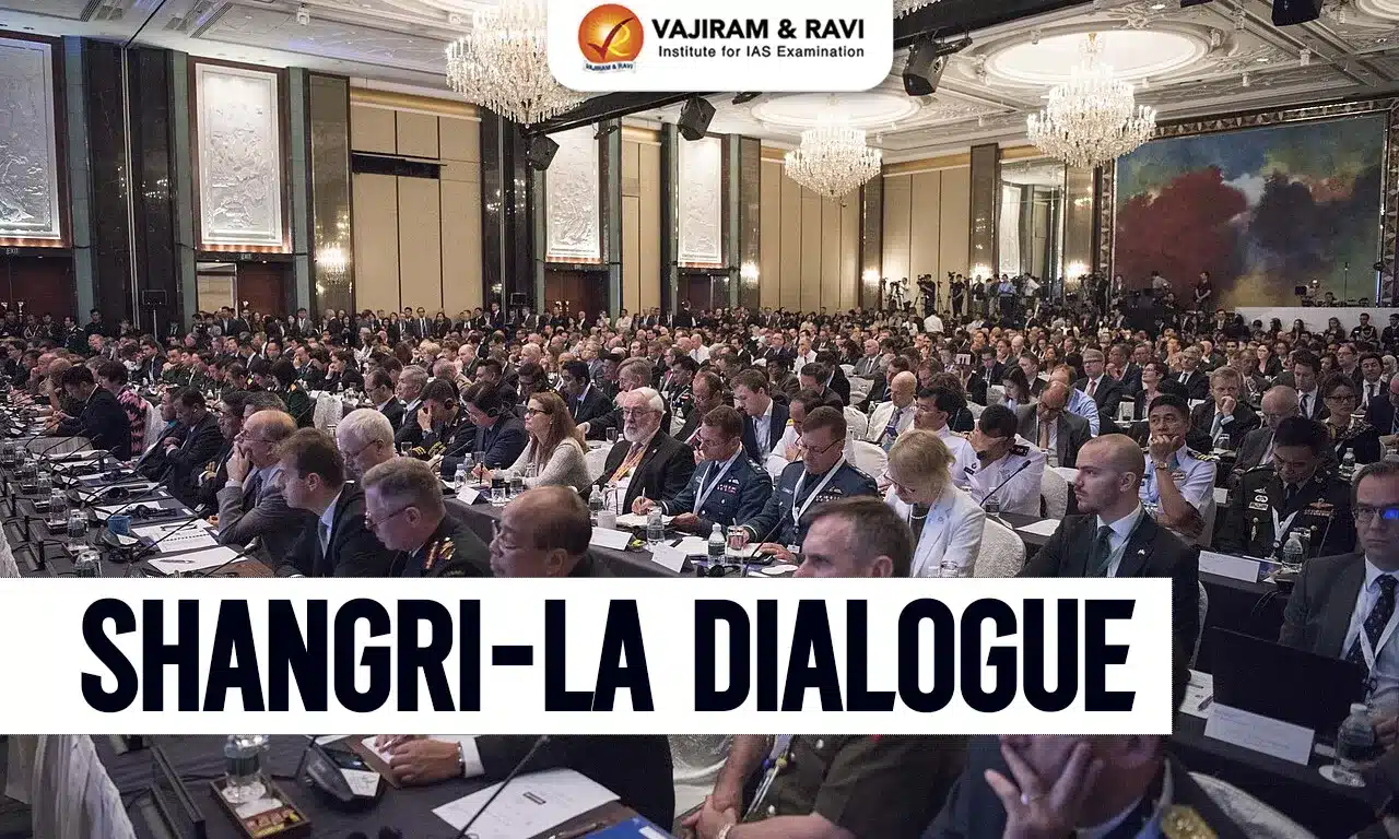 About Shangri-La Dialogue