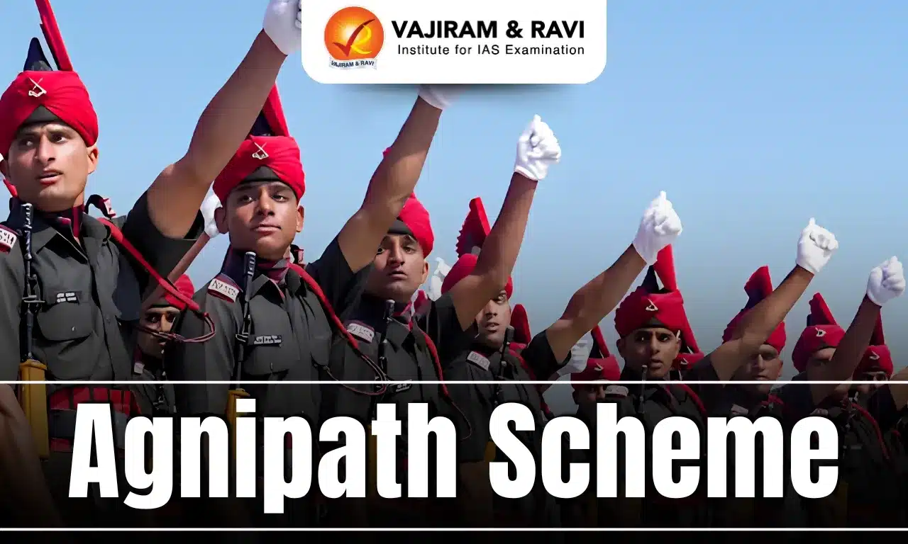 Agnipath Scheme