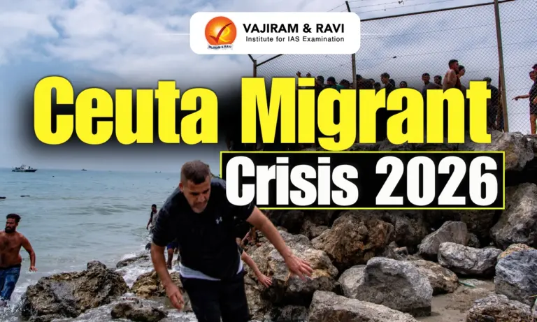 Ceuta Migrant Crisis 2026