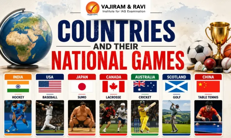 Countries and their National Games