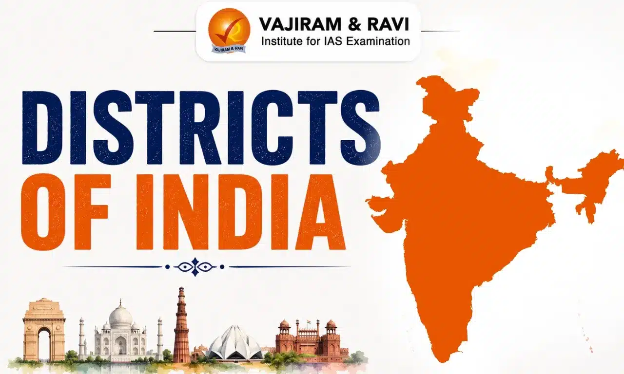 Districts of India