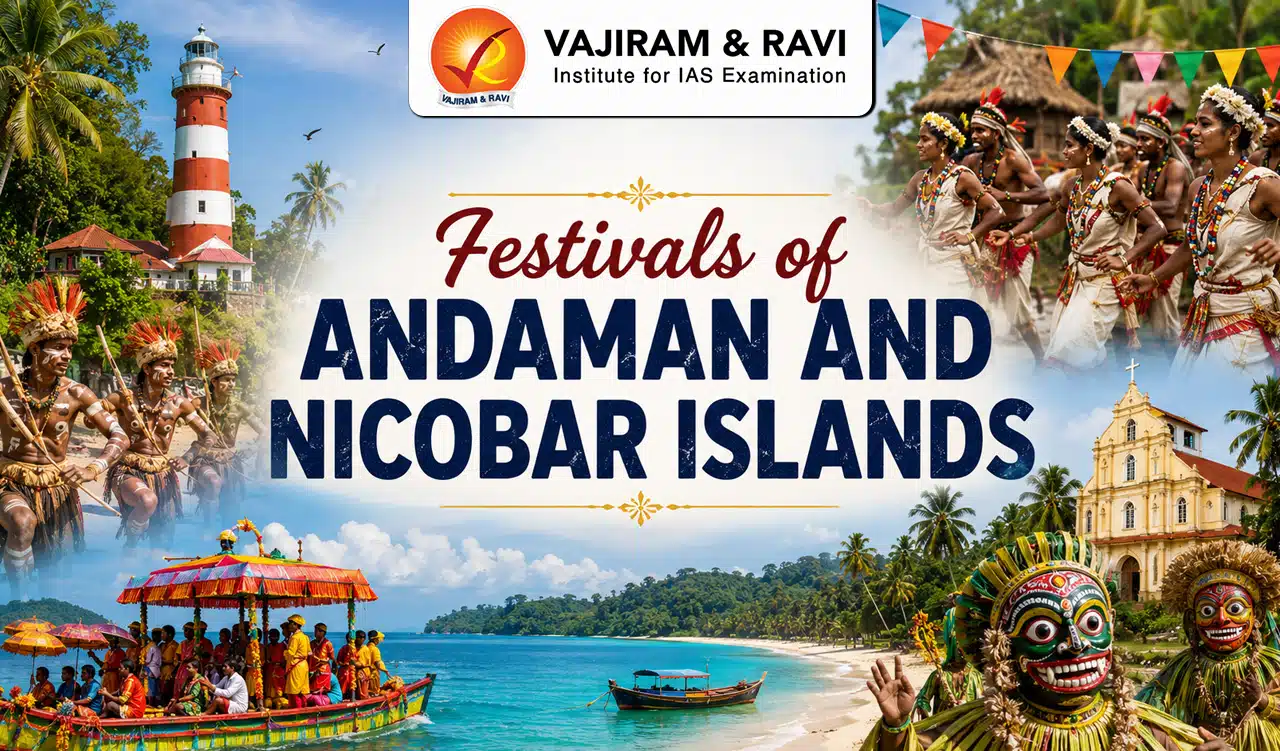 Festivals of Andaman and Nicobar Islands