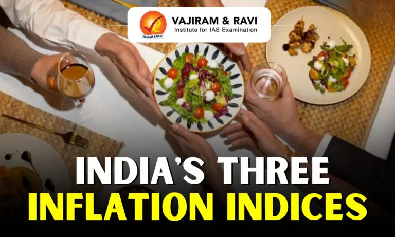 India's Three Inflation Indices