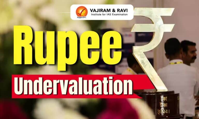 Rupee Undervaluation