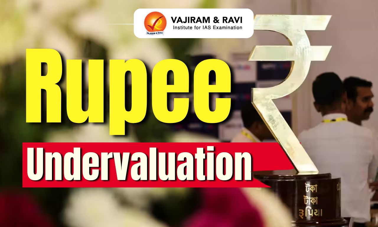 Rupee Undervaluation