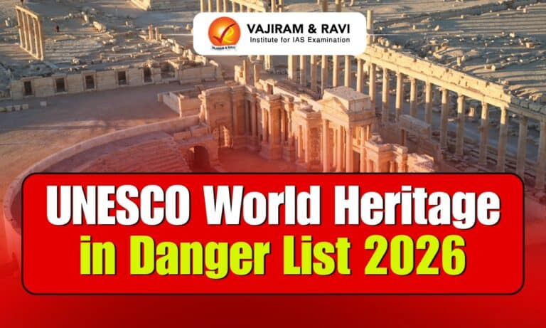 UNESCO World Heritage in Danger List 2026
