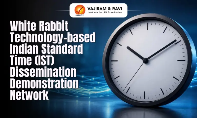 White Rabbit Technology-based Indian Standard Time (IST) Dissemination Demonstration Network