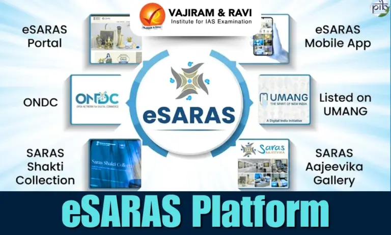 eSARAS Platform
