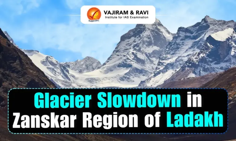 Glacier Slowdown in Zanskar Region of Ladakh