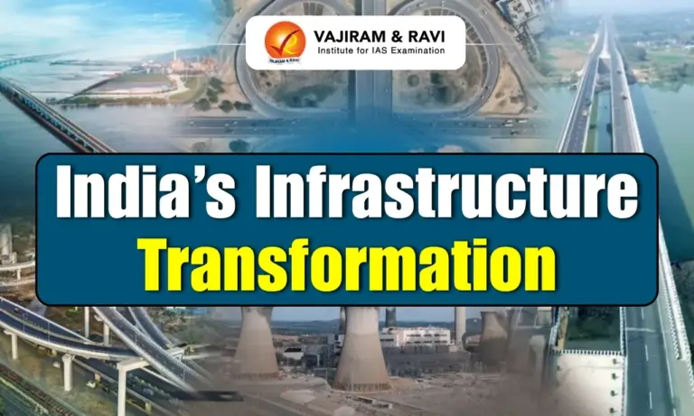 India’s Infrastructure Transformation