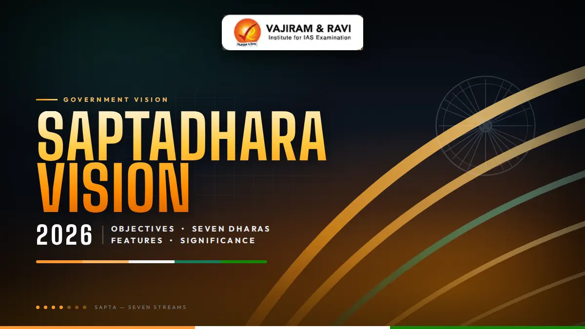 Saptadhara