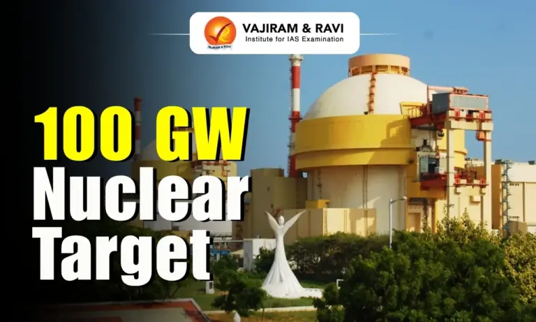 100 GW Nuclear Target