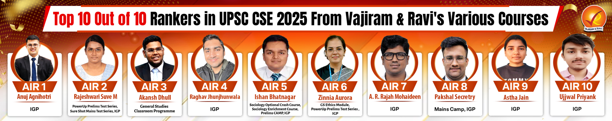 IAS Toppers