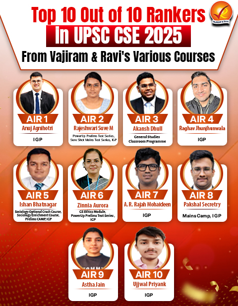 Rankers in UPSC CSE 2025 Side Banner